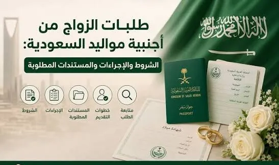 شروط تصريح زواج سعودي من أجنبية مولودة بالمملكة لعام 2026